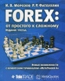 Forex От простого к сложному Новые возможности с клиентским терминалом "MetaTrader 4" Авторы Игорь Морозов Ринат Фатхуллин инфо 2462u.
